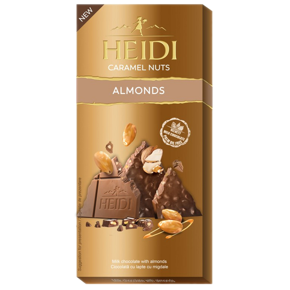 Heidi-Caramel Nuts
