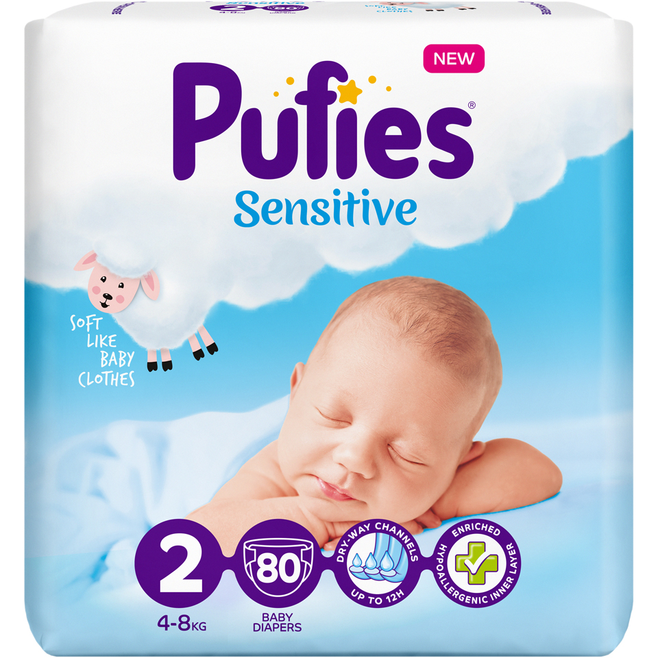 Pufies-Sensitive